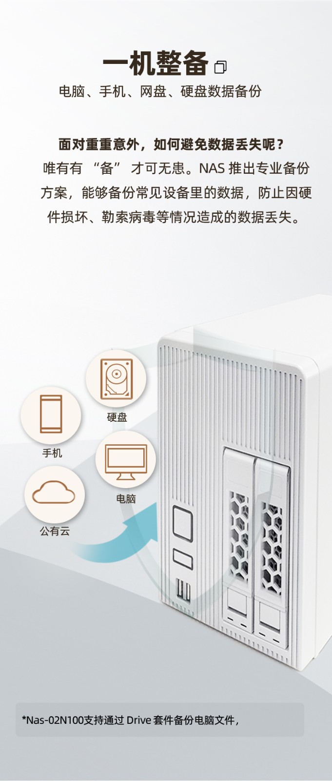 產(chǎn)品賣點