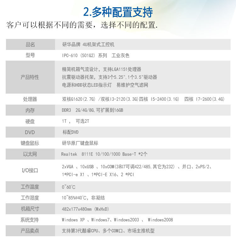 研華工控機(jī) IPC-610L